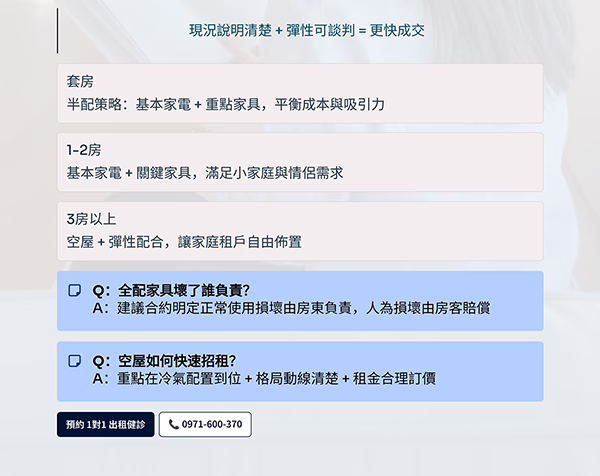 台北房東出租攻略:全配與空屋比較資訊圖