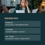 女性租客眉頭緊鎖閱讀文件,下方列出租客因無法設籍而面臨的三大困境,包括教育權益、行政罰鍰與戶籍孤兒風險。
