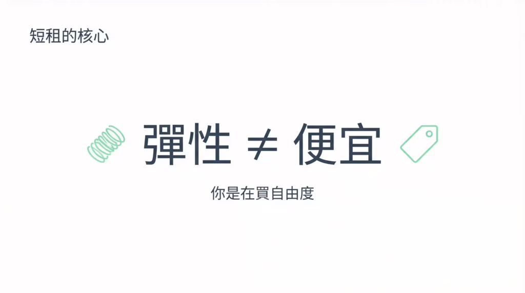 短租的核心:彈性不等於便宜,你是在買自由度